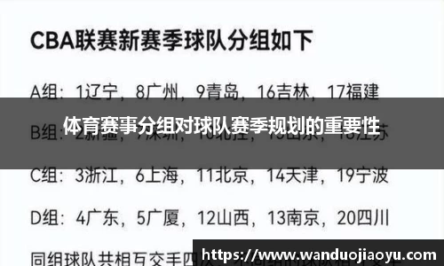 体育赛事分组对球队赛季规划的重要性